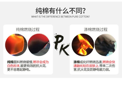 MES管理系統(tǒng)